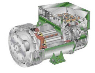 坊子发电机内部结构图